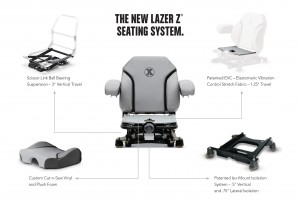 Lazer Z Seating System