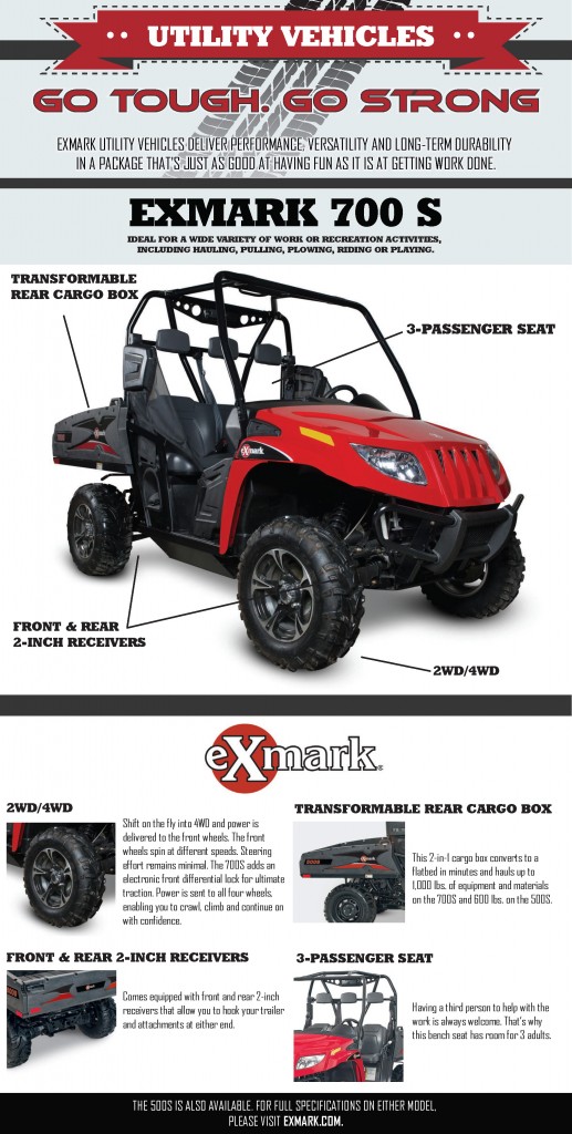 Exmark utility vehicles deliver performance, versatility and long-term durability in a package that's just as good at having fun as it is at getting work done. Go Tough. Go Strong. | Exmark 700 S -- Ideal for a wide variety of work or recreation activities, including hauling, pulling, plowing, riding or playing. The transformable rear cargo box converts to a flat bed in minutes and hauls up to 1,000 lbs. of equipment or materials on the 700S, and 600 lbs. on the 500S.